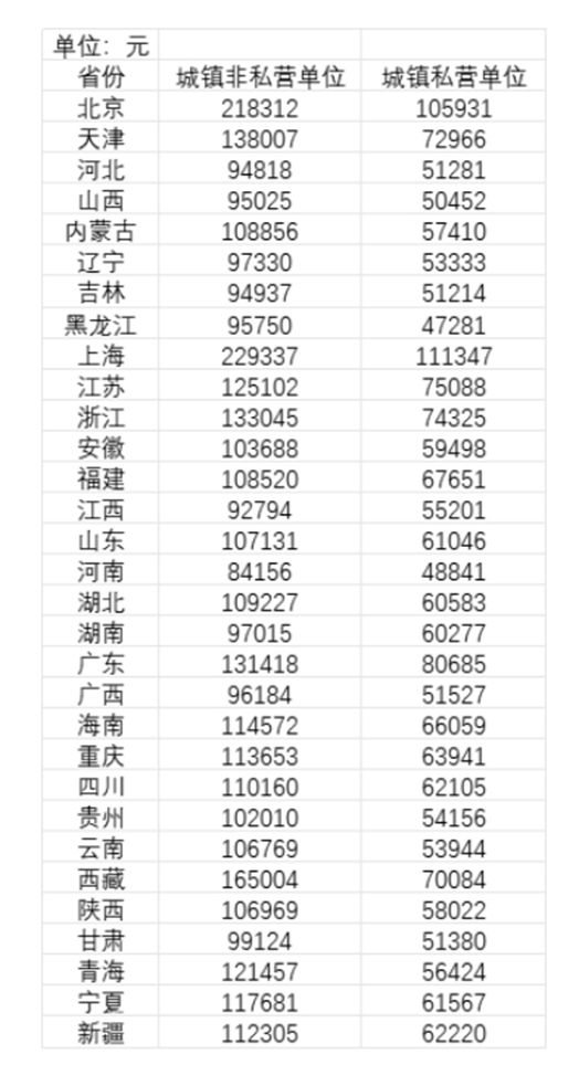 太离谱！紫金矿业32吨黄金惨遭毒枭抢劫；五粮液炮轰线上平台售假；天津最大奥迪4S店“爆雷”闭店……